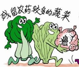 食品安全檢測(cè)儀器，水分儀，固含量，肉類水分儀，ATP熒光,農(nóng)藥殘留，藥物殘留.深圳市芬析儀器制造有限公司